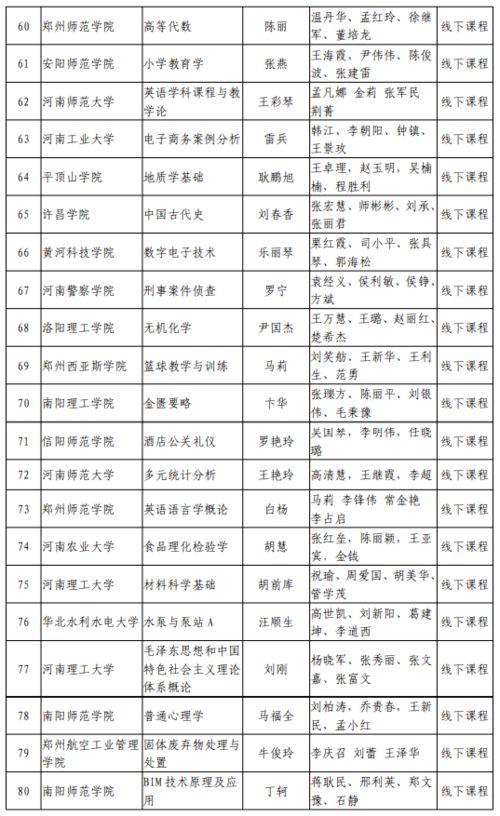 河南收割机爆料人名单最新,揭秘背后真相与人物命运