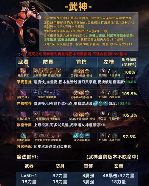 墨羽狼最新爆料65版本时间,65版本全新内容即将震撼来袭！