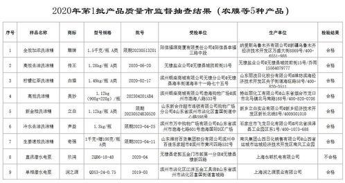 滨州市最新爆料新闻消息,重大事件引发社会关注