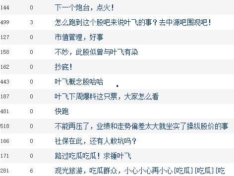 最新上市公司爆料,业绩飙升背后的惊人真相